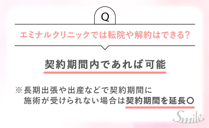 転院や解約はできる？契約期間内であれば可能