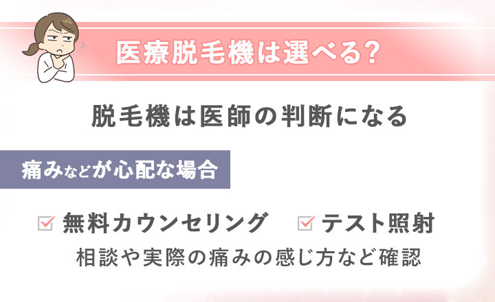 医療脱毛機の判断は医師