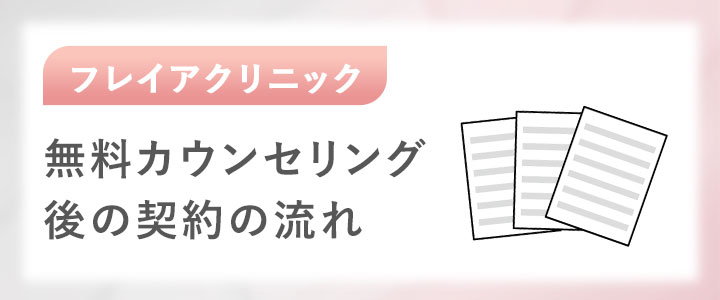 フレイアクリニックの無料カウンセリング後の契約の流れ