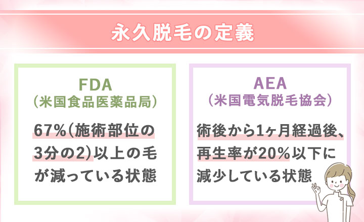 永久脱毛の定義