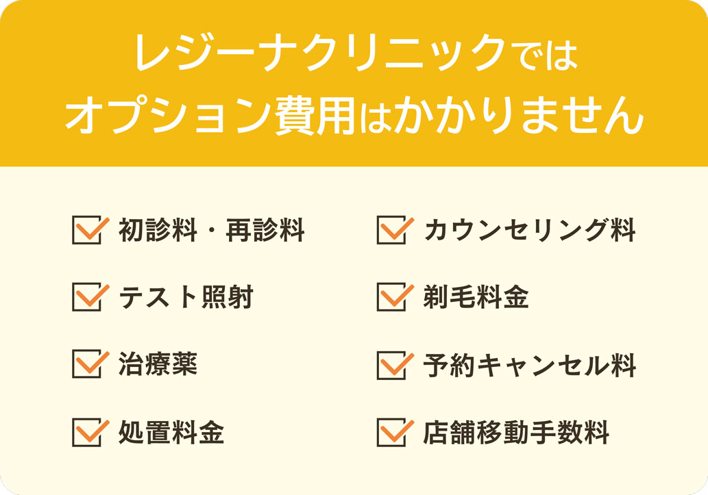 レジーナクリニックのオプション費用はかからない