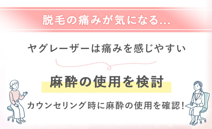 痛みが気になる場合は麻酔も検討