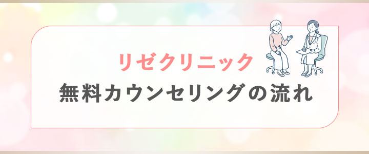 リゼクリニックの無料カウンセリングの流れ