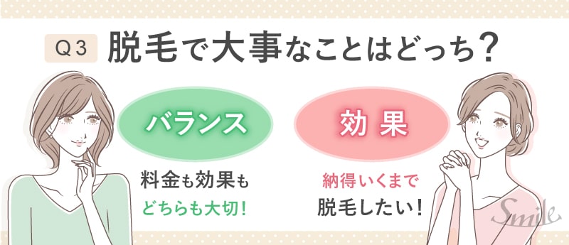 Q3脱毛に大切なのはどっち？