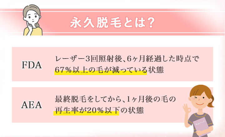 永久脱毛とは？