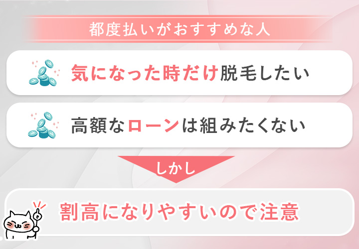 都度払いが向いている人