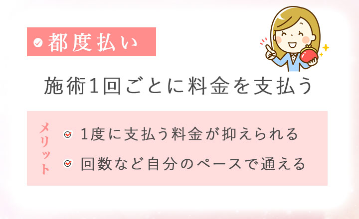 都度払いのメリットを紹介